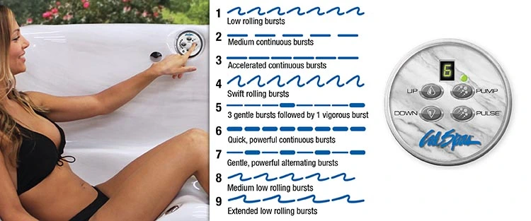 ATS Control for hot tubs in Sparks